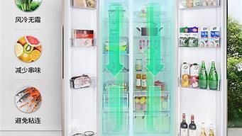 冰箱的保养方案