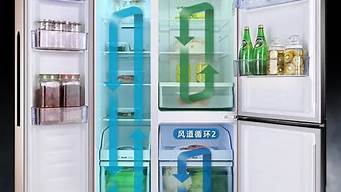 什么品牌的冰箱好
