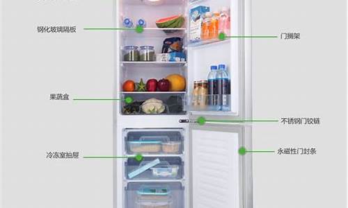 冰箱冷冻室不制冷的原因及快速解决方法_冰