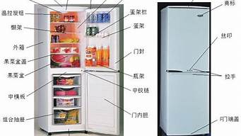 电冰箱的使用_电冰箱的使用寿命是多少年